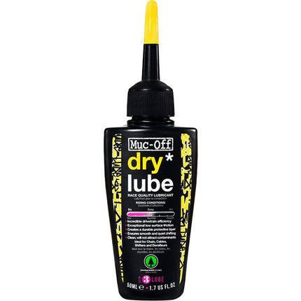 Collection image for: LUBRICANTS