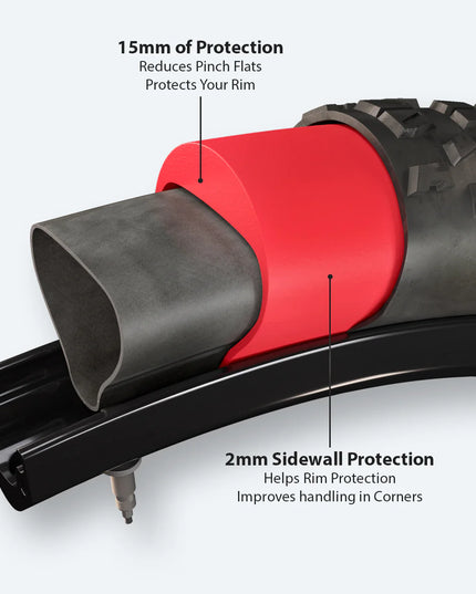 Tannus Armour Tire Liners - Tubed